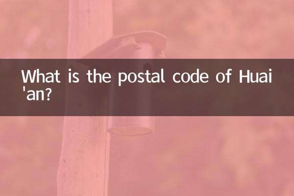 Qual é a CEP de Huai’an?