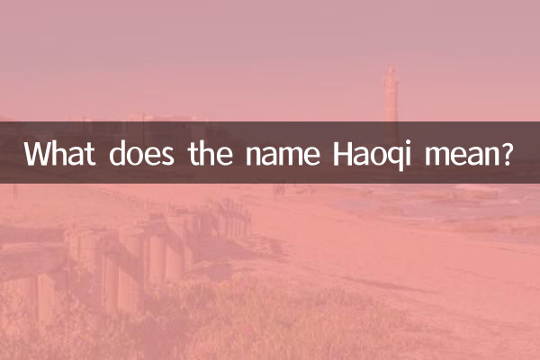 Что означает имя Хаоци?