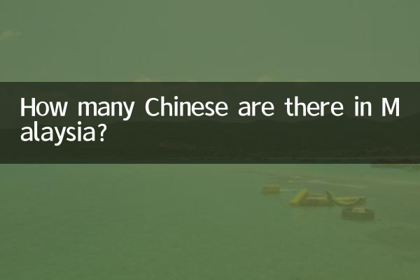 馬來西亞華人有多少