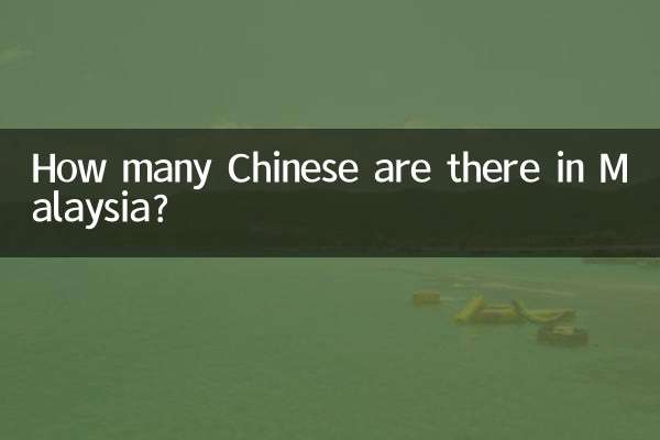 馬來西亞華人有多少
