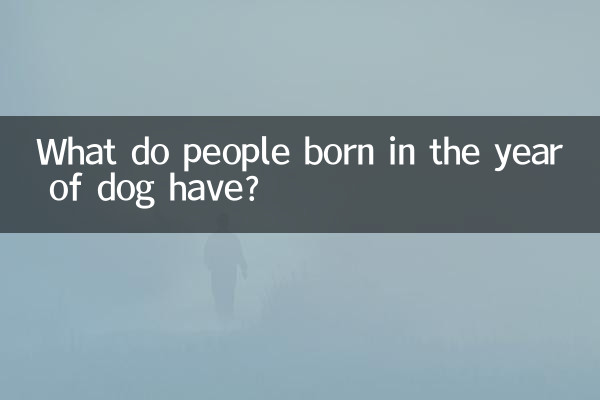Что есть у людей, рожденных в год собаки?
