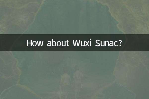 Wie wäre es mit Wuxi Sunac?