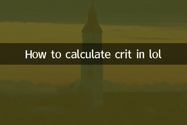 Come calcolare il critico in lol