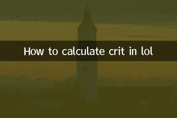 Come calcolare il critico in lol