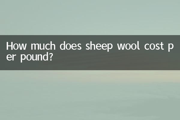 كم تكلفة صوف الأغنام للرطل الواحد؟