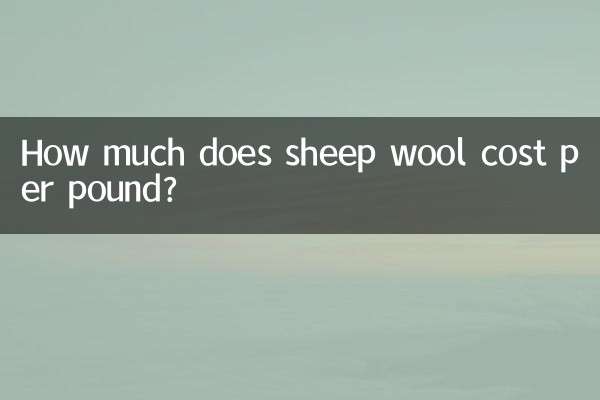 كم تكلفة صوف الأغنام للرطل الواحد؟
