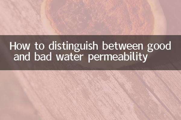 How to distinguish between good and bad water permeability