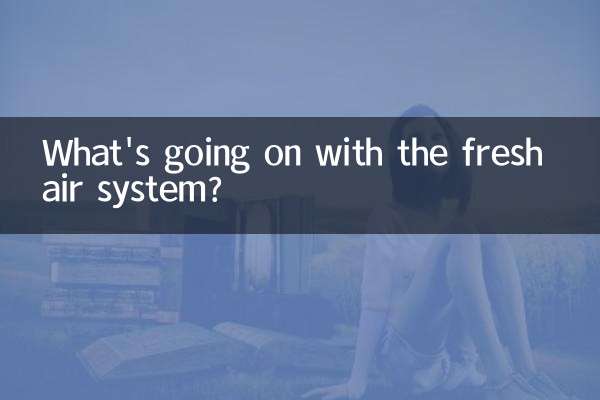 新風系統是怎麼回事