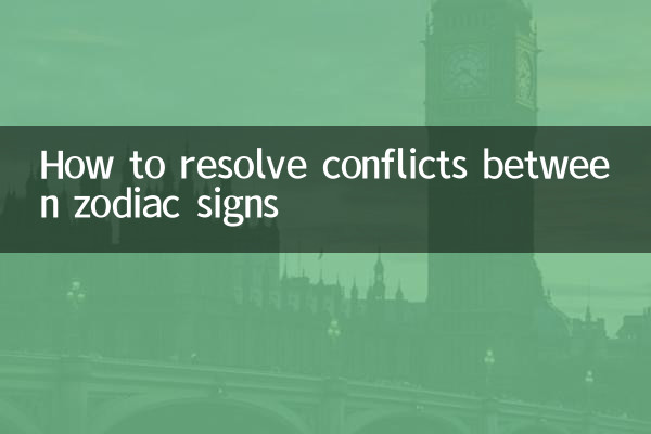 屬相犯沖該怎麼化解