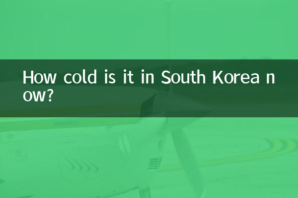 韓國現在多少度