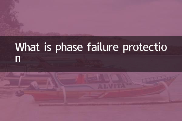 مرحلے کی ناکامی کا تحفظ کیا ہے؟