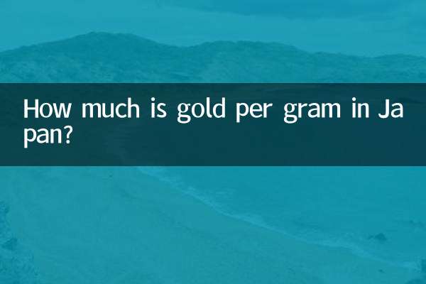 How much is gold per gram in Japan?