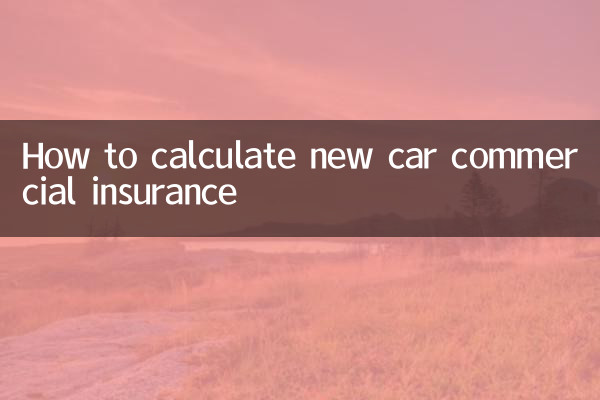 Cómo calcular el seguro comercial de automóviles nuevos