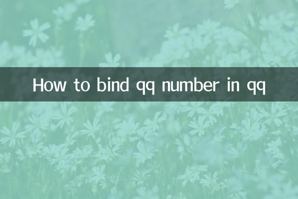 কিভাবে qq সংখ্যাকে qq এ বাঁধতে হয়