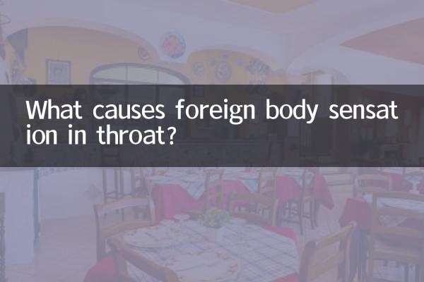 喉の異物感の原因は何ですか？