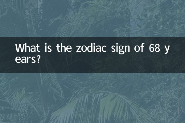 68年屬相是什麼