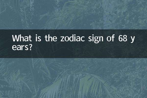 68年屬相是什麼