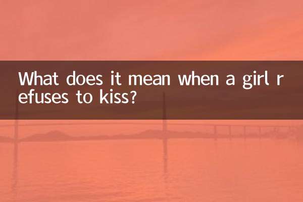যখন একটি মেয়ে চুম্বন করতে অস্বীকার করে তখন এর অর্থ কী?