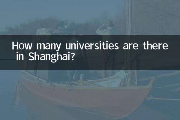 上海には大学が何校ありますか?