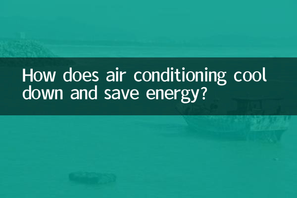 Wie kühlt eine Klimaanlage und spart Energie?
