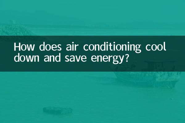 Wie kühlt eine Klimaanlage und spart Energie?