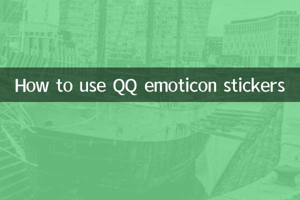 Come utilizzare gli adesivi con emoticon QQ