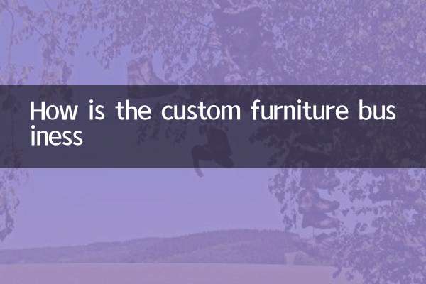 ¿Cómo es el negocio de muebles personalizados?
