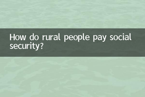 Como as pessoas rurais pagam a seguridade social?