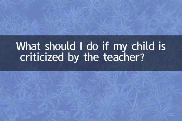 O que devo fazer se meu filho for criticado pelo professor?