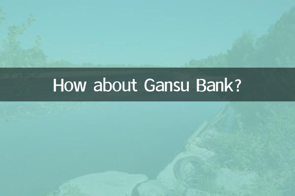 Wie wäre es mit der Gansu Bank?