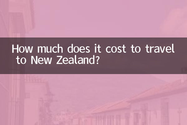 新西兰旅游多少钱