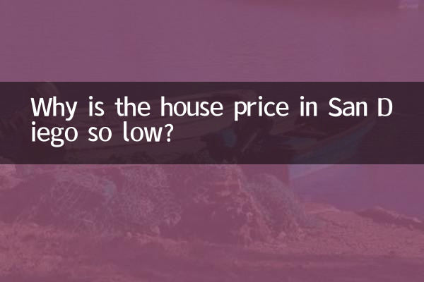 سان ڈیاگو میں گھر کی قیمت اتنی کم کیوں ہے؟