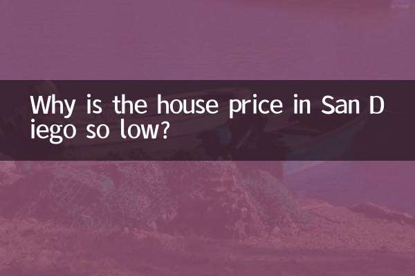 سان ڈیاگو میں گھر کی قیمت اتنی کم کیوں ہے؟