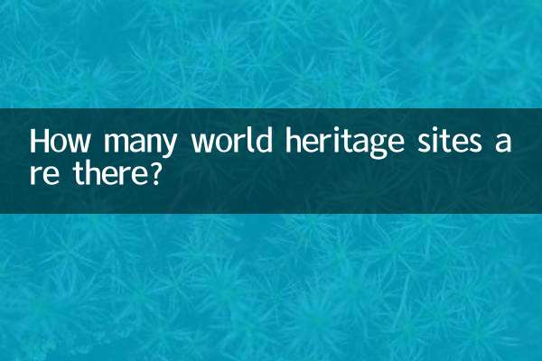How many world heritage sites are there?