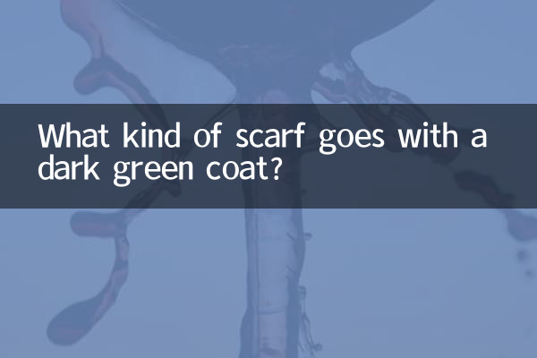 Welcher Schal passt zu einem dunkelgrünen Mantel?
