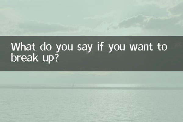 O que você diria se quiser terminar?