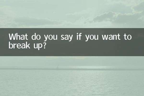 O que você diria se quiser terminar?