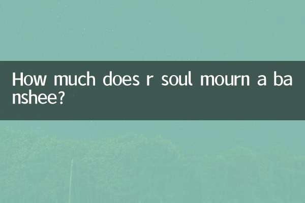 r魂報喪女妖多少錢