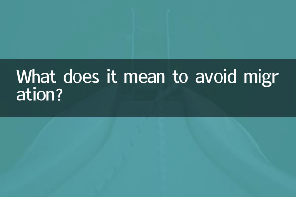 忌移徙什麼意思