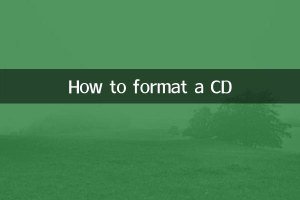 How to format a CD