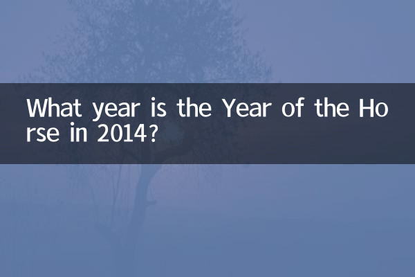 2014 সালে ঘোড়ার বছর কোন বছর?