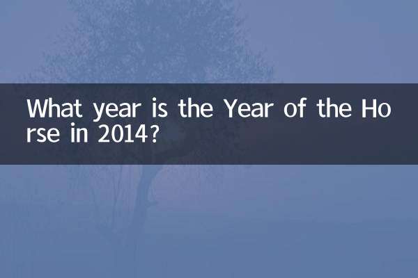 Какой год Лошади в 2014 году?