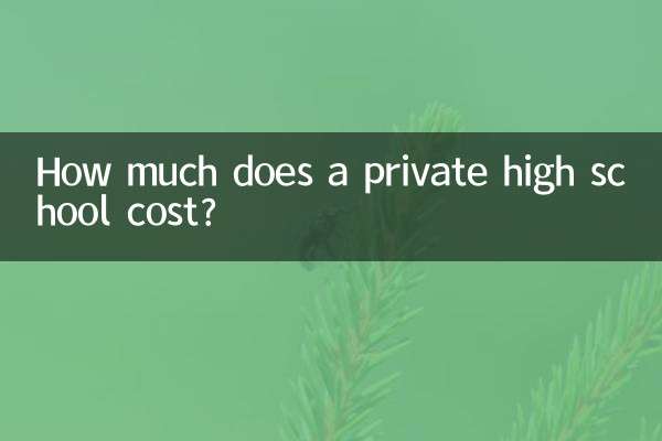 Combien coûte un lycée privé ?