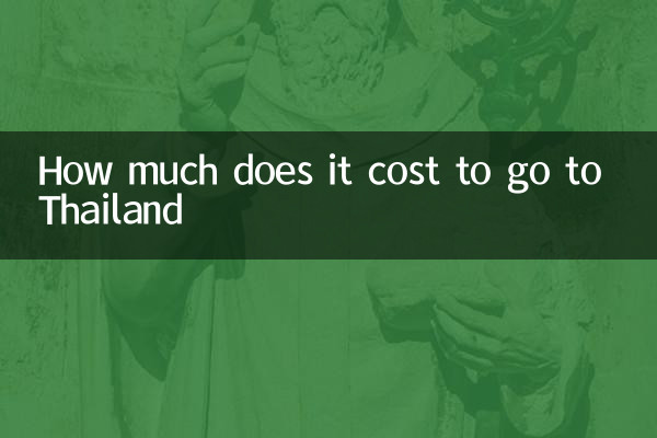 Сколько стоит поехать в Таиланд