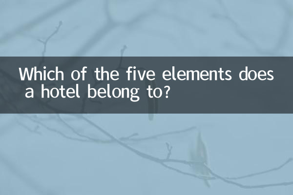 К какому из пяти элементов принадлежит отель?
