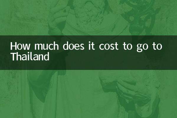 كم يكلف الذهاب إلى تايلاند