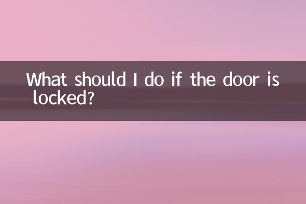 Was soll ich tun, wenn die Tür verschlossen ist?