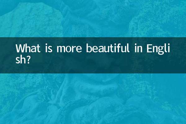 什麼英文比較好看