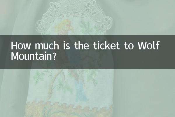 Wie viel kostet das Ticket zum Wolf Mountain?