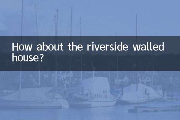 नदी किनारे चारदीवारी वाले घर के बारे में क्या ख्याल है?